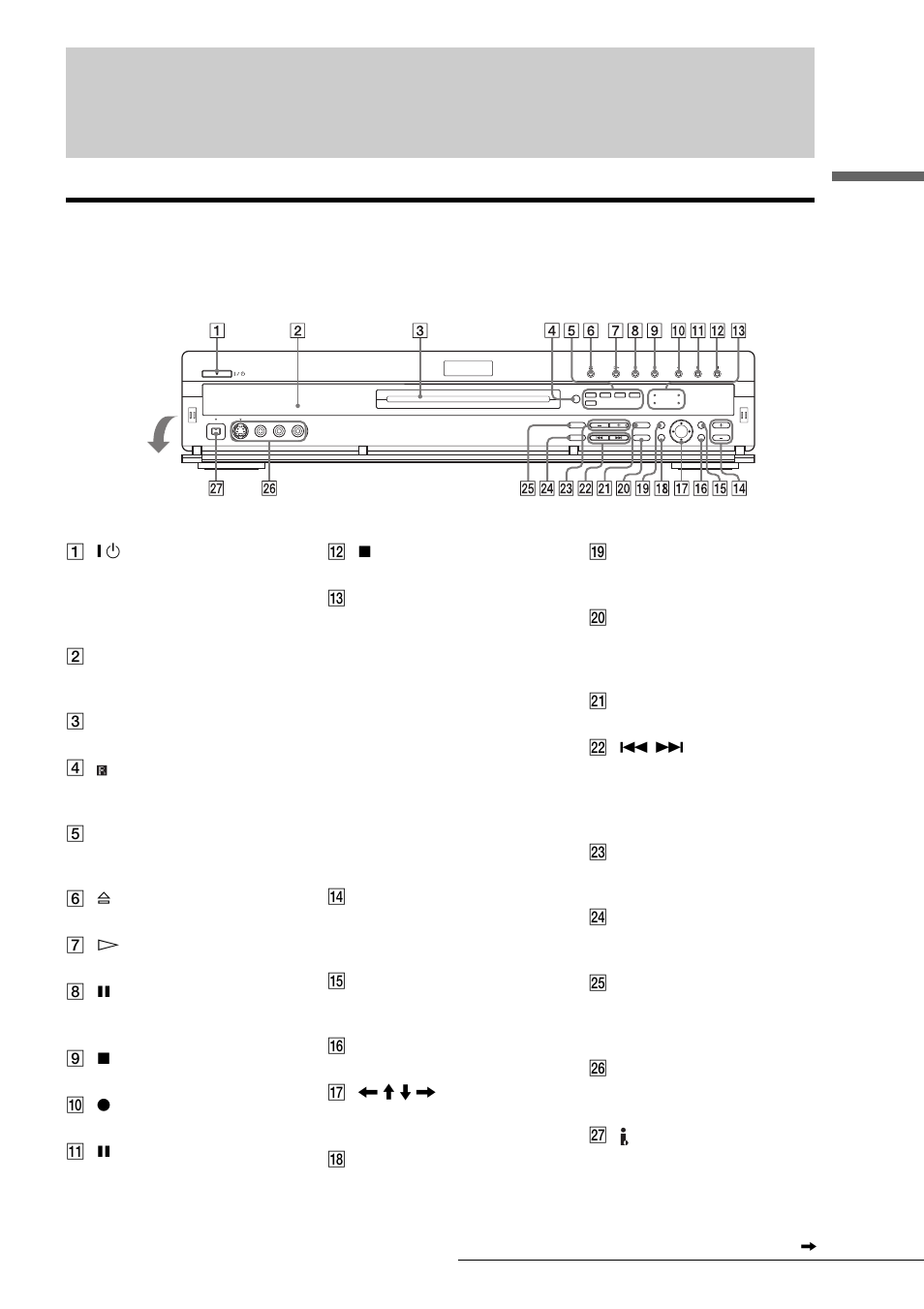 Guide to parts and controls, Front panel | Sony RDR-GX7 User Manual | Page 11 / 96