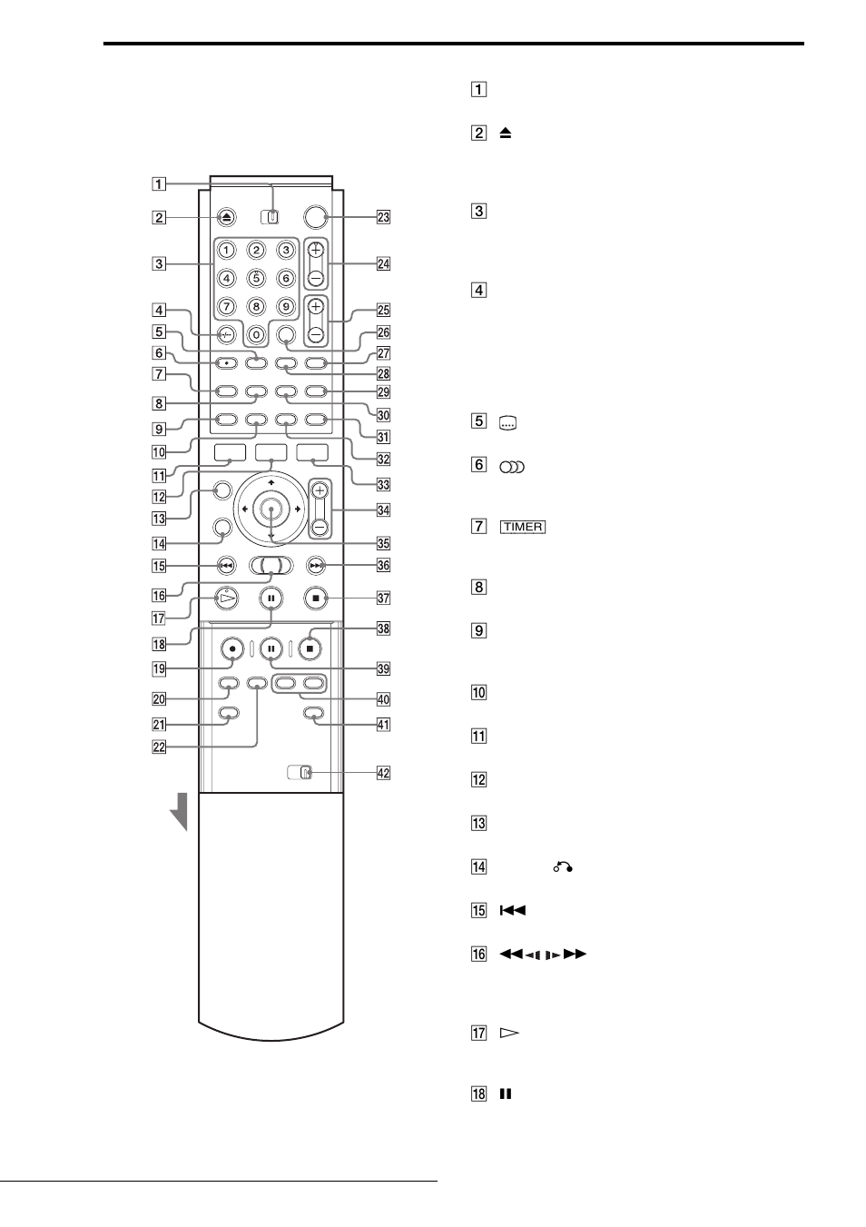Remote | Sony RDR-GX7 User Manual | Page 12 / 96