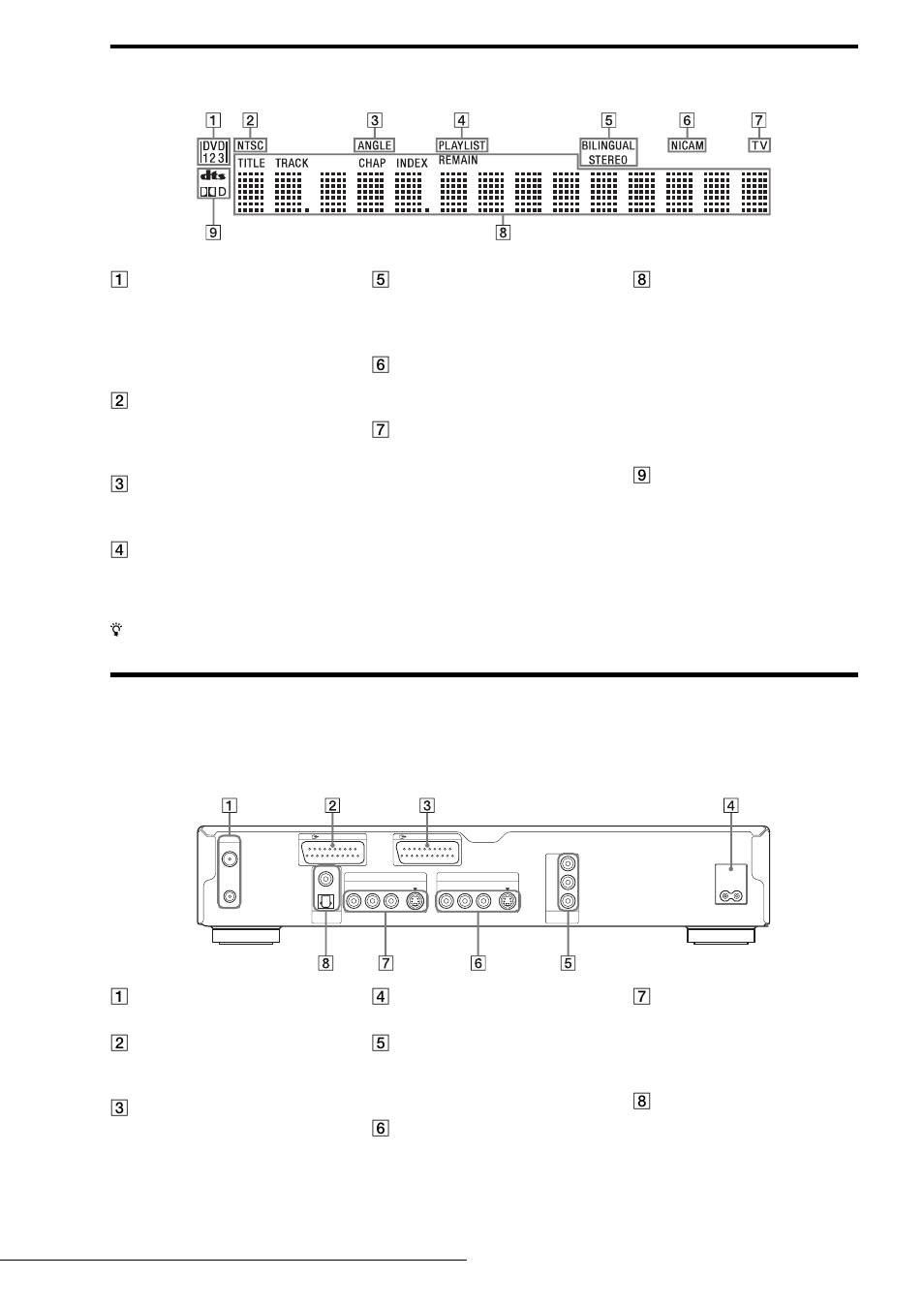 Front panel display, Rear panel, Front panel display rear panel | Sony RDR-GX7 User Manual | Page 14 / 96