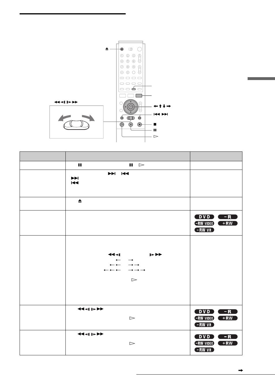 Basic operations/changing the playback speed, Basic operations, Changing the playback speed | Ons (39), On (39), Playbac k | Sony RDR-GX7 User Manual | Page 39 / 96