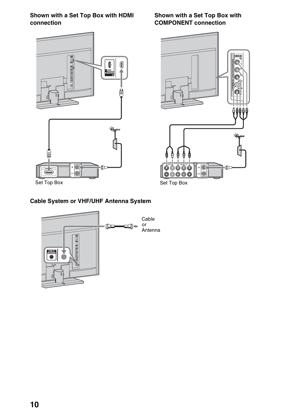 Sony 52NX800 User Manual | Page 10 / 24