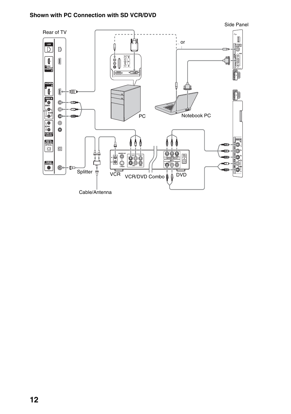 Sony 52NX800 User Manual | Page 12 / 24