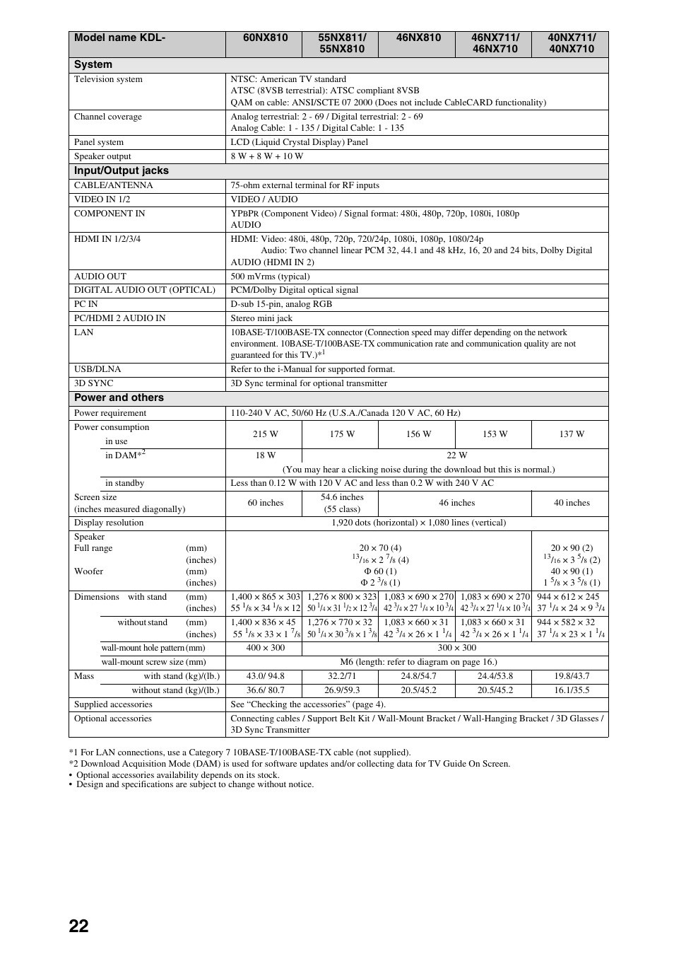 Sony 52NX800 User Manual | Page 22 / 24