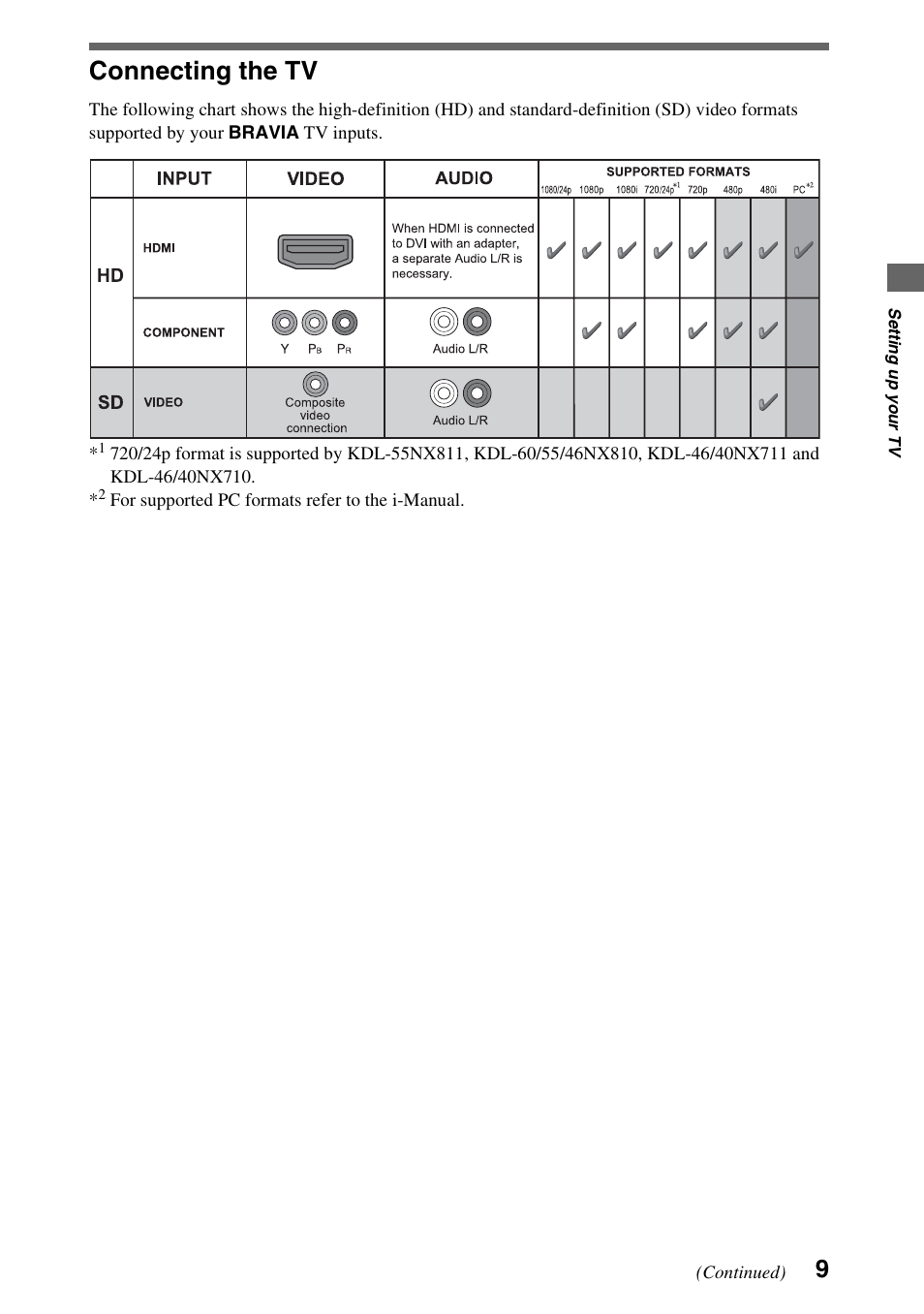 Connecting the tv | Sony 52NX800 User Manual | Page 9 / 24