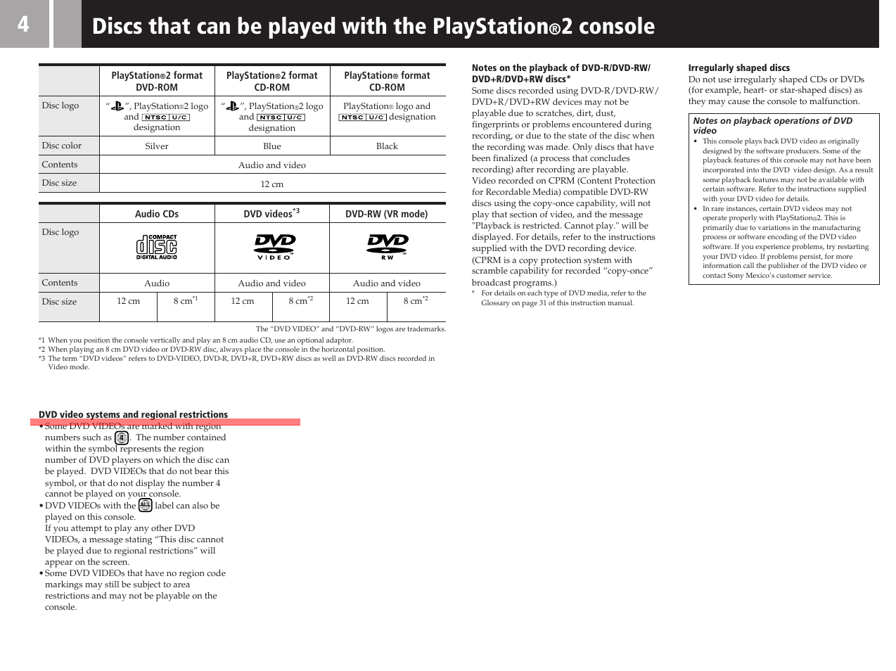 Discs that can be played with the playstation, 2 console | Sony SCPH-50011 User Manual | Page 4 / 64