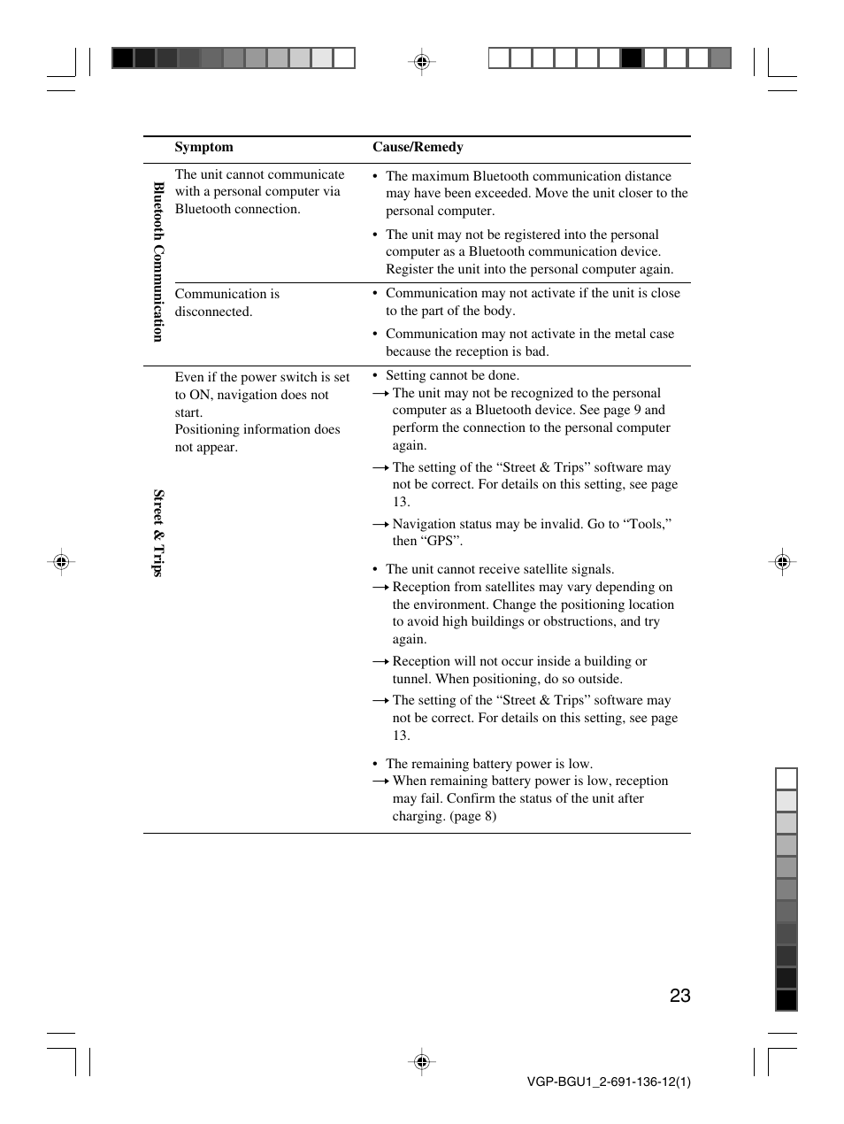 Sony VGP-BGU1 User Manual | Page 23 / 23