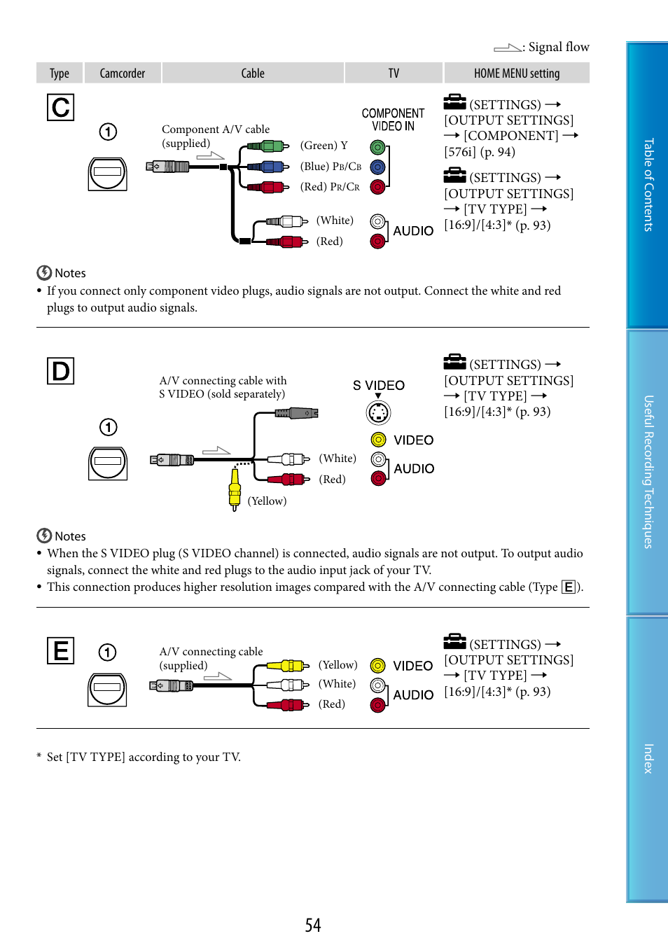 Sony XR520VE User Manual | Page 54 / 136