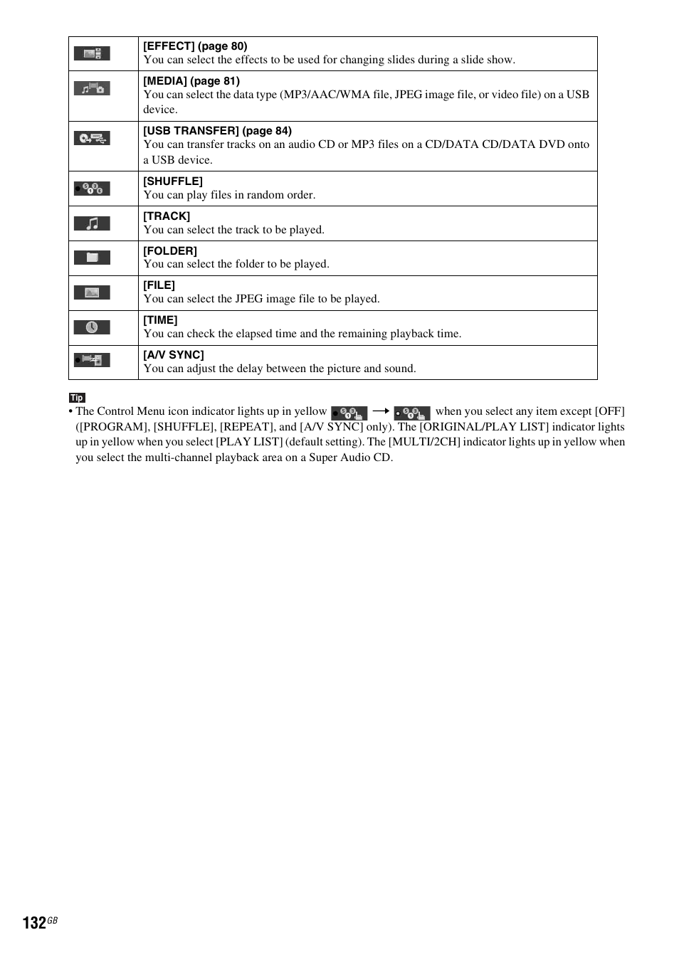 Sony DAV-DZ380W User Manual | Page 132 / 136