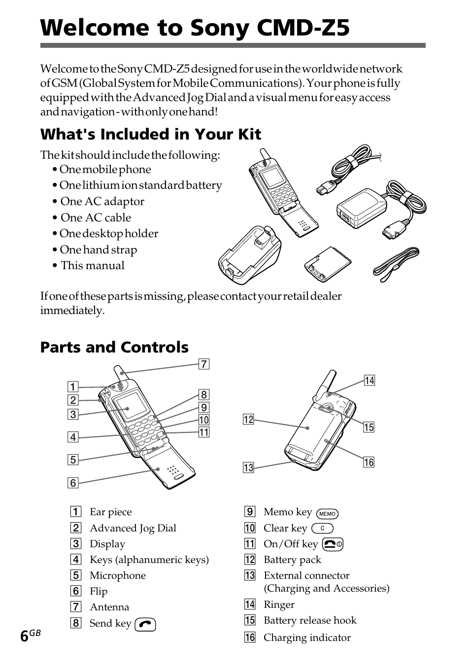 What's included in your kit, Parts and controls, What's included in your kit parts and controls | Welcome to sony cmd-z5 | Sony CMD-Z5 User Manual | Page 6 / 84