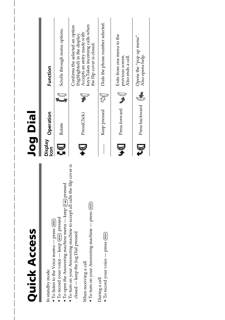 Quick access, Jog dial | Sony CMD-Z5 User Manual | Page 81 / 84