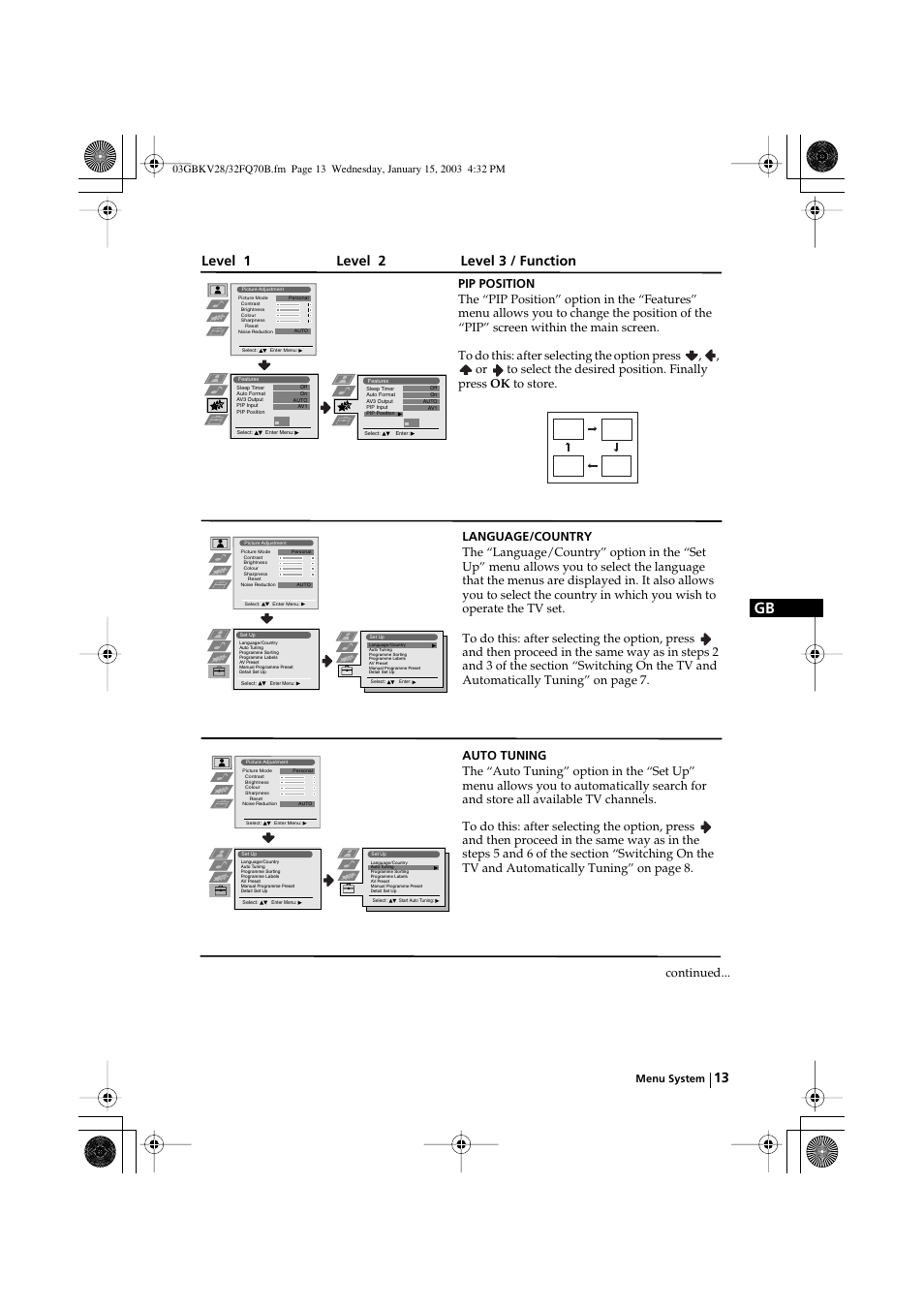 Level 1 level 2 level 3 / function | Sony FD Trinitron KV-28FQ70B User Manual | Page 13 / 26