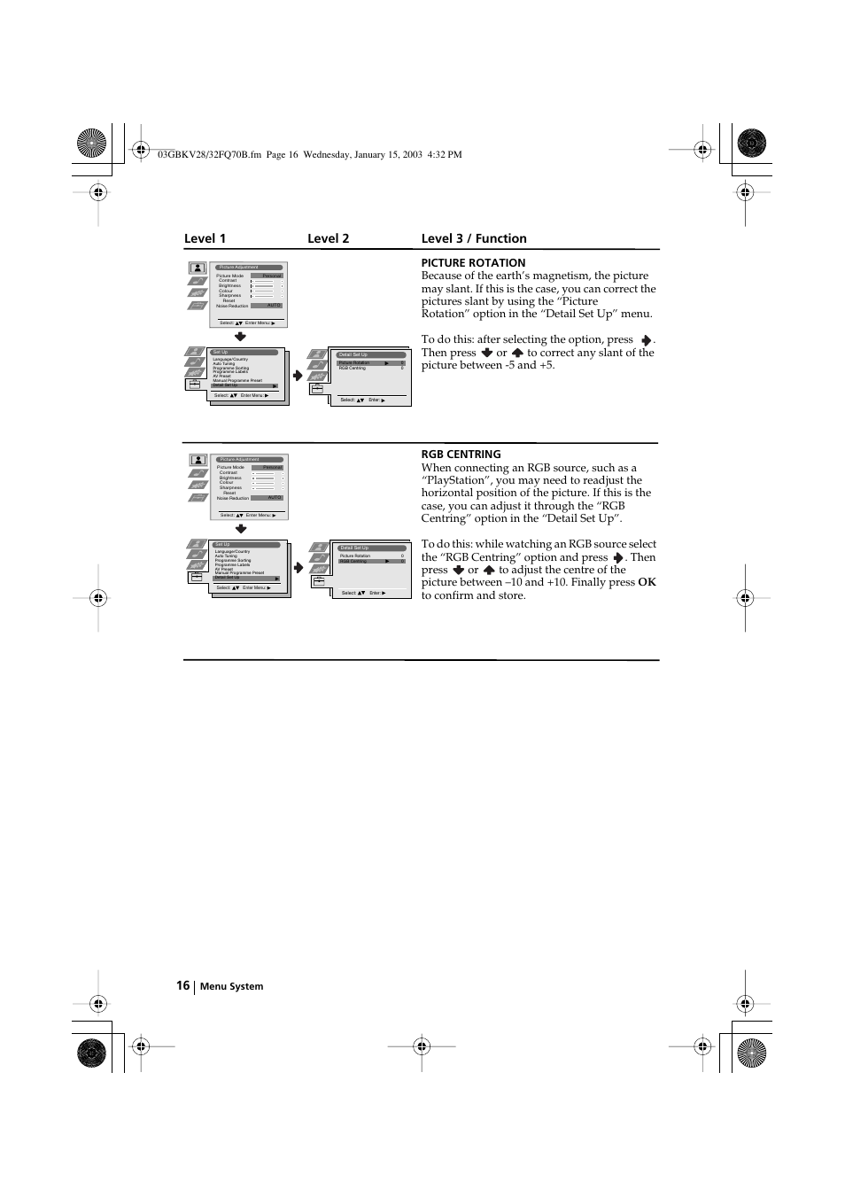 Level 1 level 2 level 3 / function | Sony FD Trinitron KV-28FQ70B User Manual | Page 16 / 26