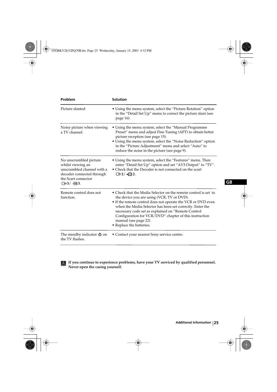 Sony FD Trinitron KV-28FQ70B User Manual | Page 25 / 26