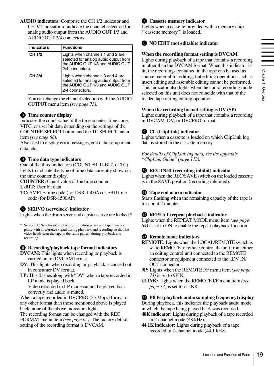 Sony 1500AP User Manual | Page 19 / 125