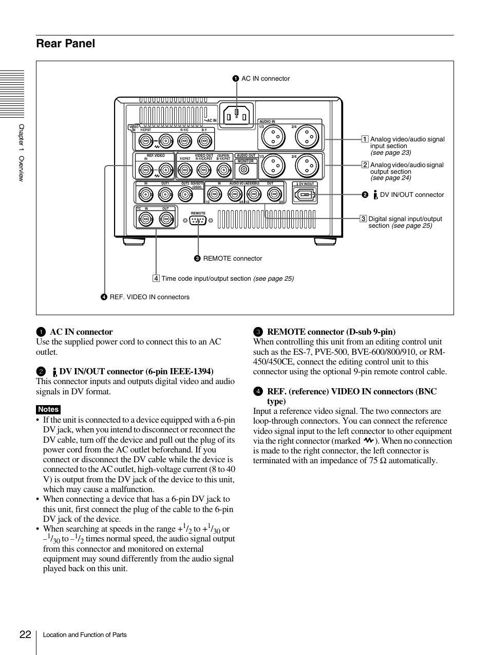 Rear panel, Automatically | Sony 1500AP User Manual | Page 22 / 125