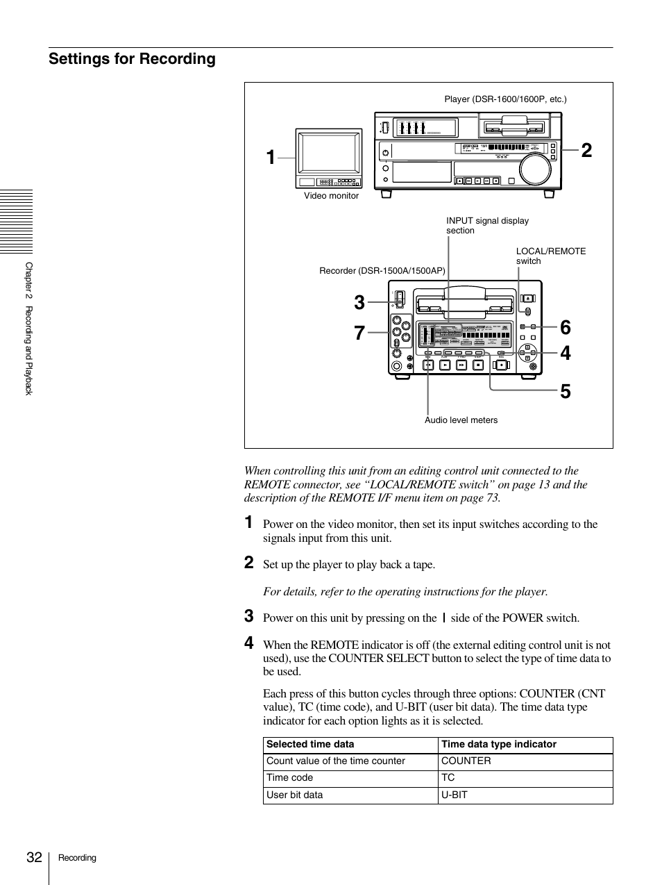 Settings for recording | Sony 1500AP User Manual | Page 32 / 125