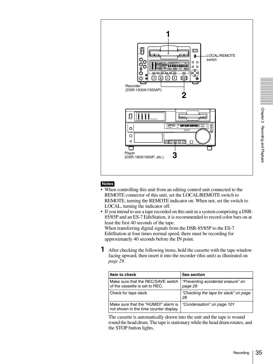 Pb fs | Sony 1500AP User Manual | Page 35 / 125