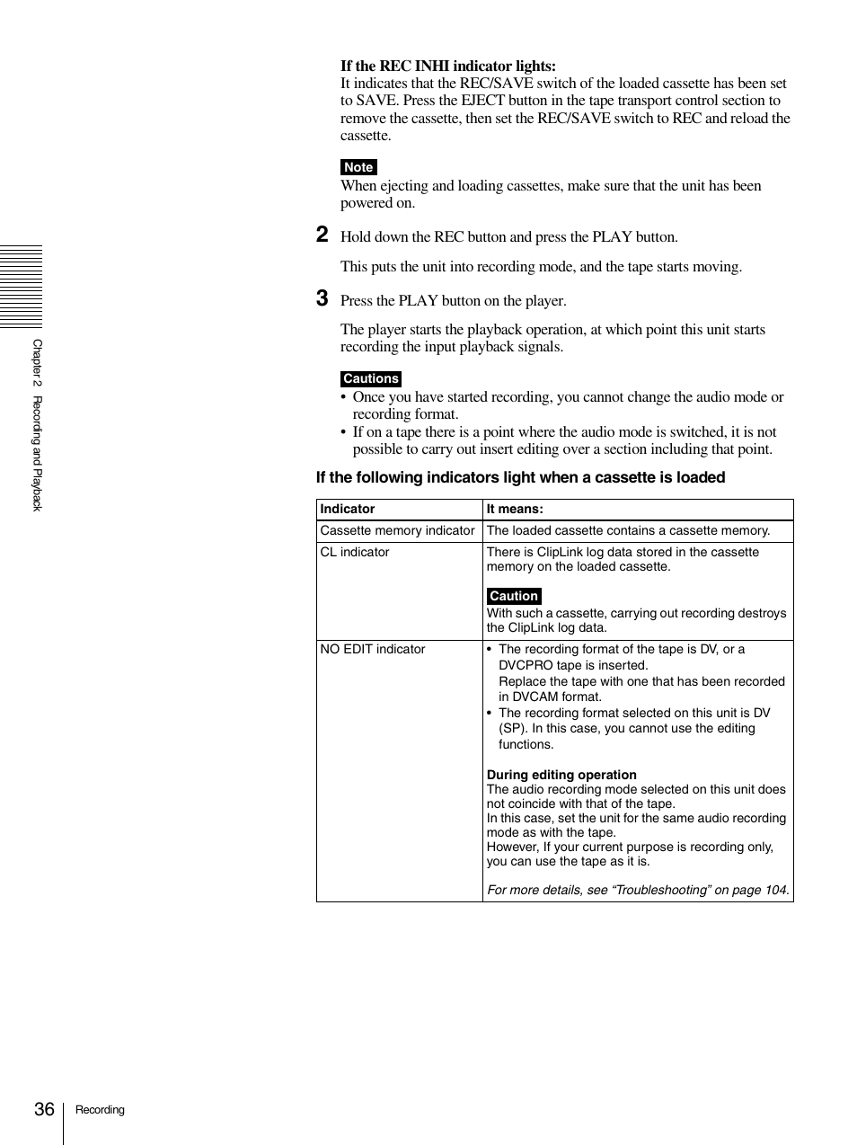 Sony 1500AP User Manual | Page 36 / 125