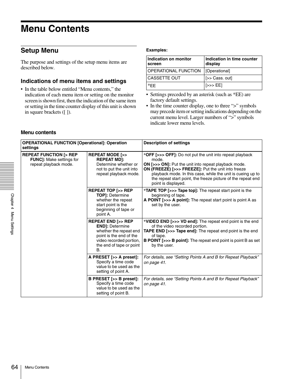 Menu contents, Setup menu, Indications of menu items and settings | Sony 1500AP User Manual | Page 64 / 125