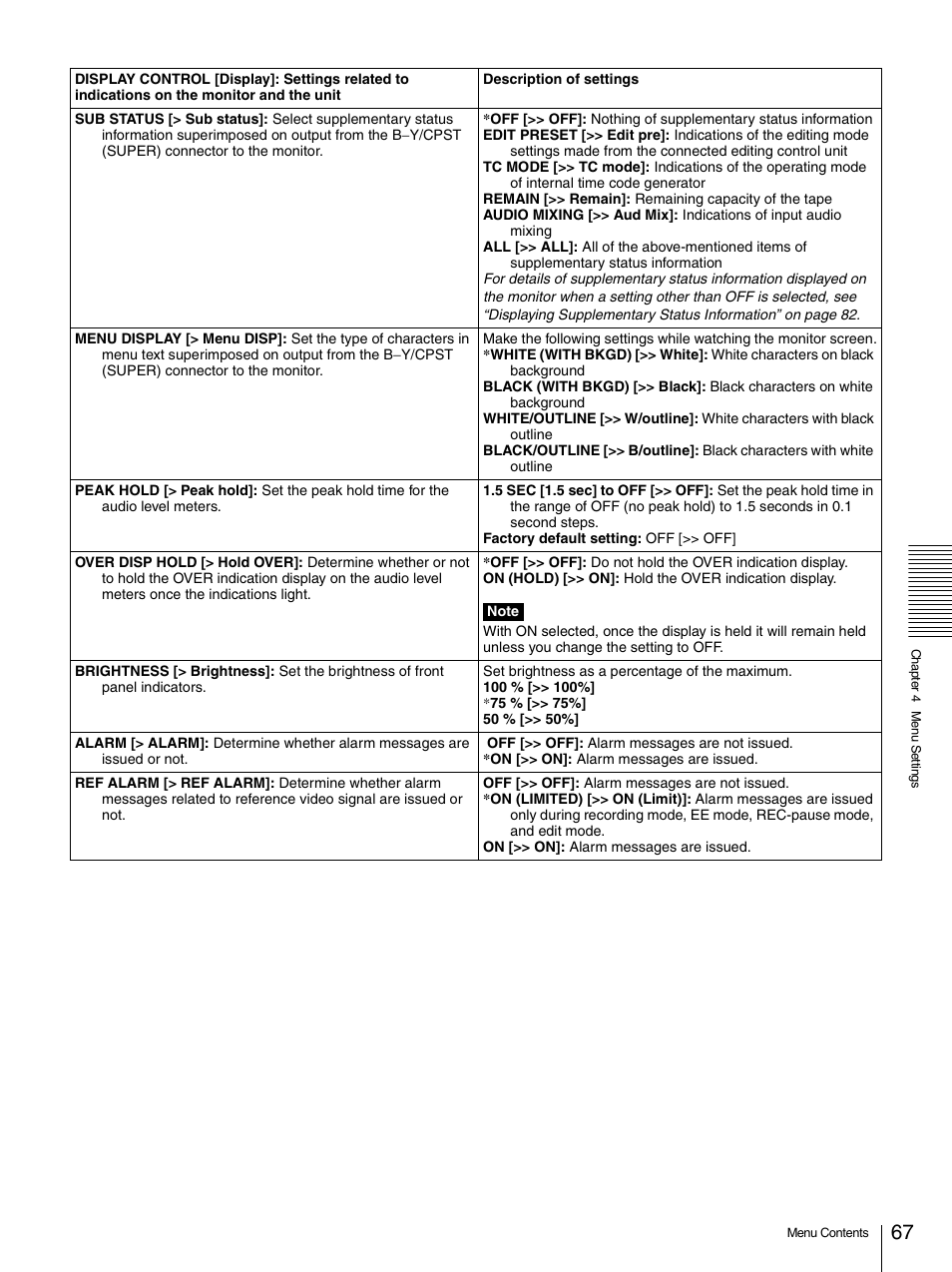 Sony 1500AP User Manual | Page 67 / 125