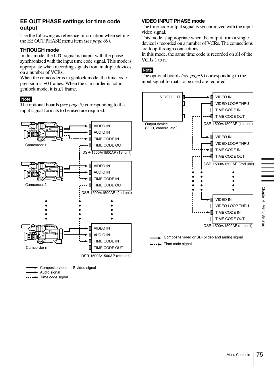 Ee out phase settings for time code output | Sony 1500AP User Manual | Page 75 / 125