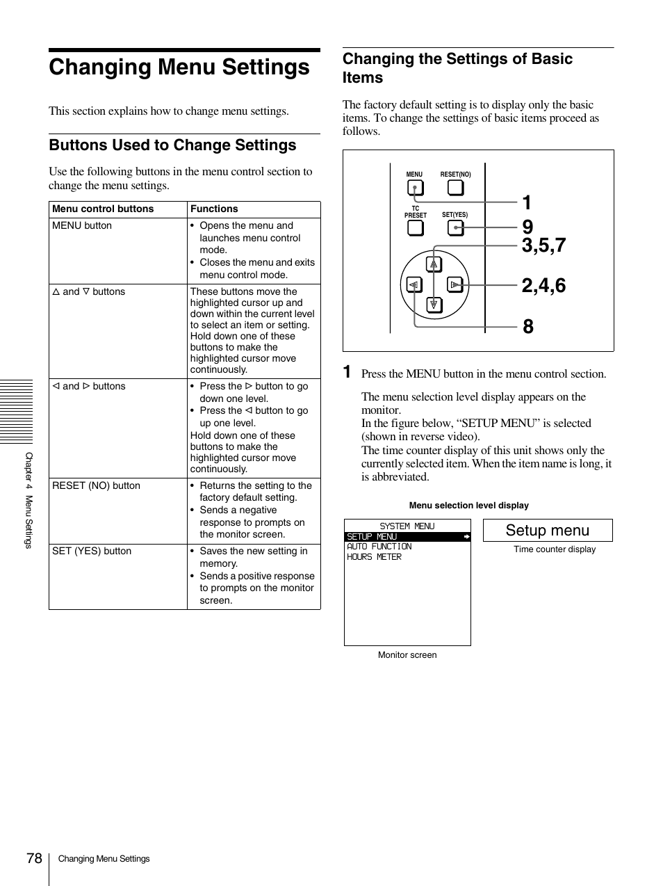 Changing menu settings, Buttons used to change settings, Changing the settings of basic items | Setup menu | Sony 1500AP User Manual | Page 78 / 125