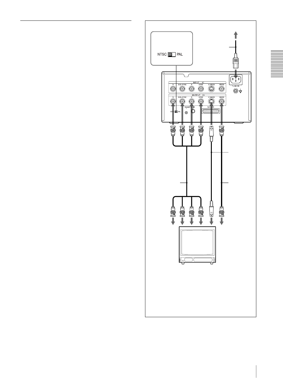 Connecting the video monitor, Ectors (11 | Sony UP20 User Manual | Page 11 / 67