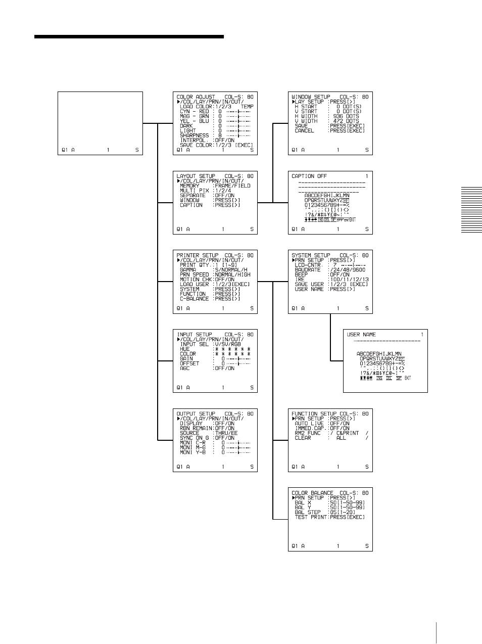 Menu tree | Sony UP20 User Manual | Page 39 / 67