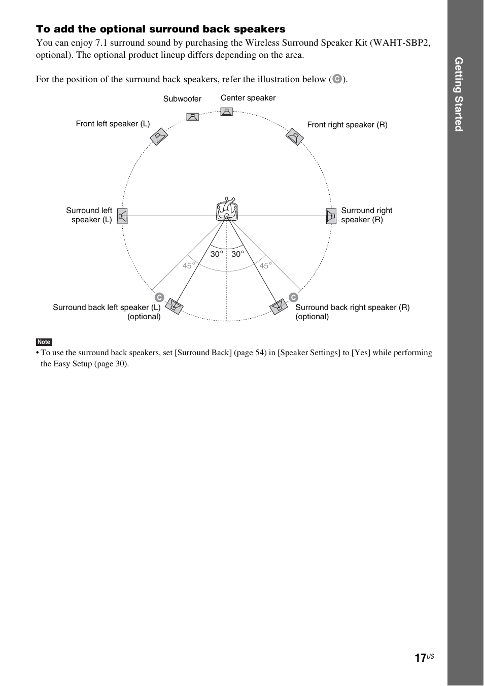 Sony IZ1000W User Manual | Page 17 / 88