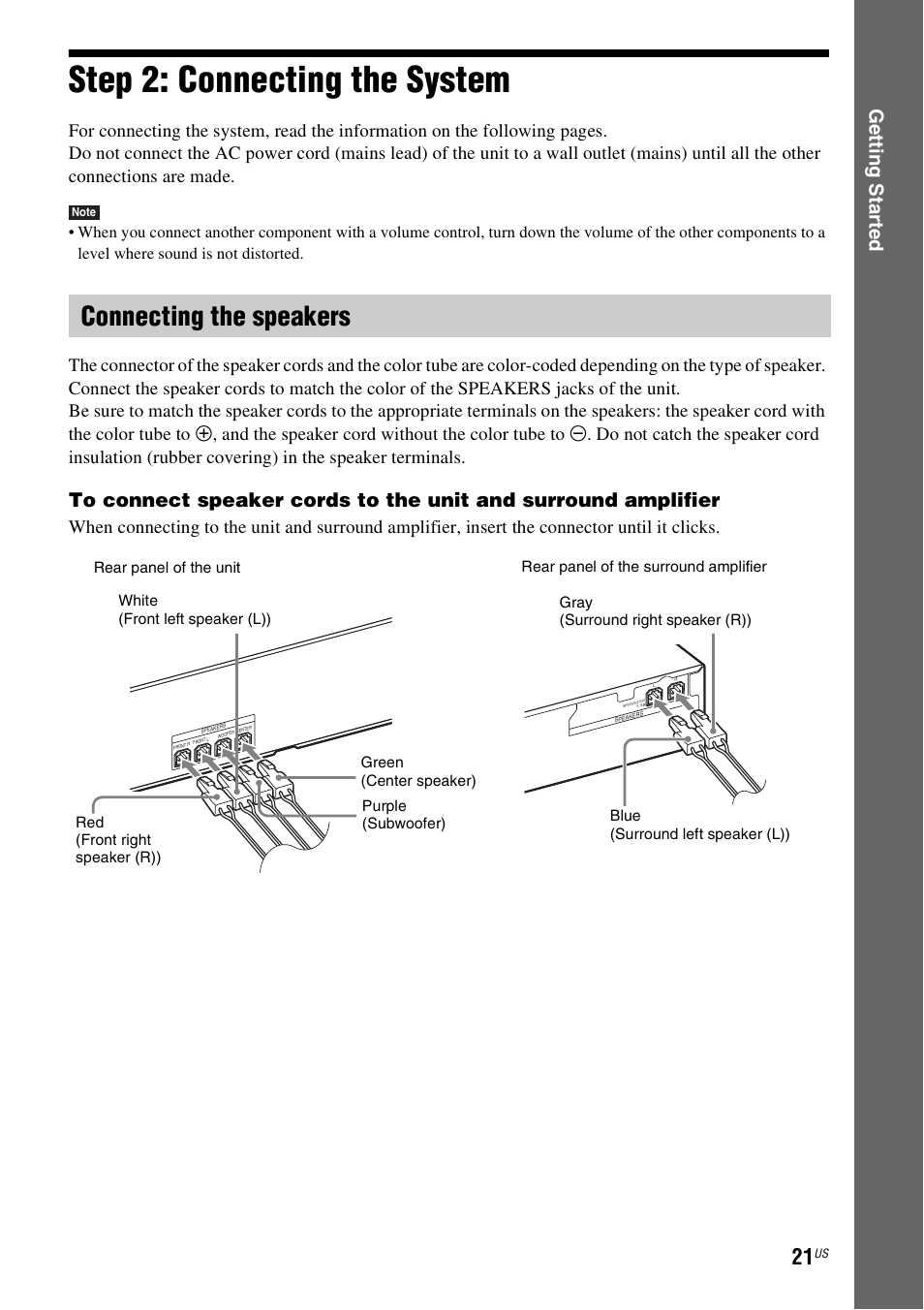 Step 2: connecting the system, Connecting the speakers, E 21) | Ge tting star te d | Sony IZ1000W User Manual | Page 21 / 88