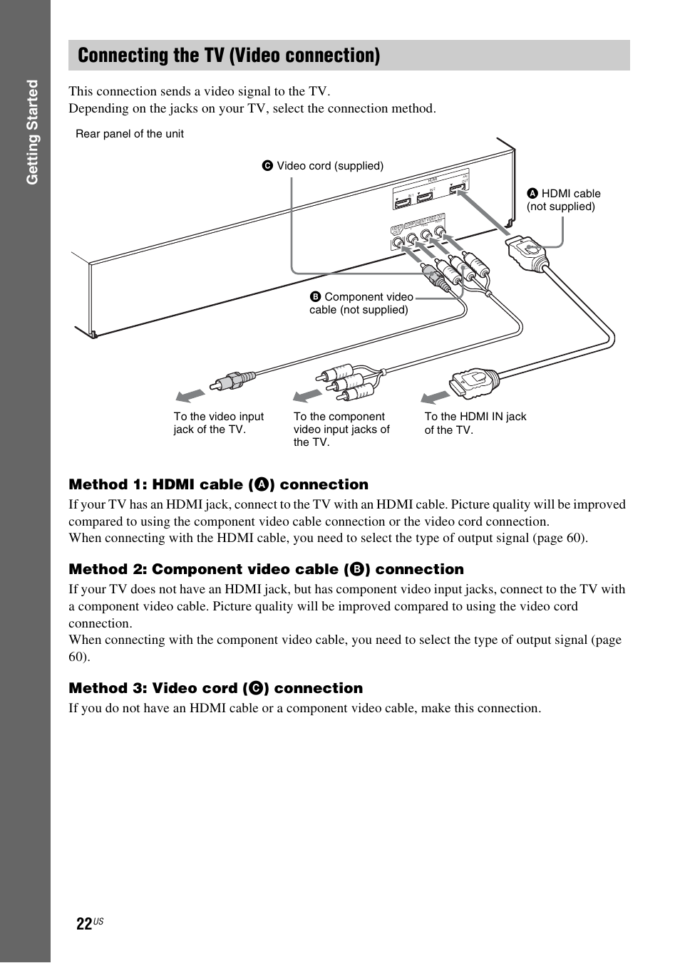 Connecting the tv (video connection), E 22), Gettin g star ted | Method 1: hdmi cable ( a ) connection, Method 2: component video cable ( b ) connection, Method 3: video cord ( c ) connection | Sony IZ1000W User Manual | Page 22 / 88