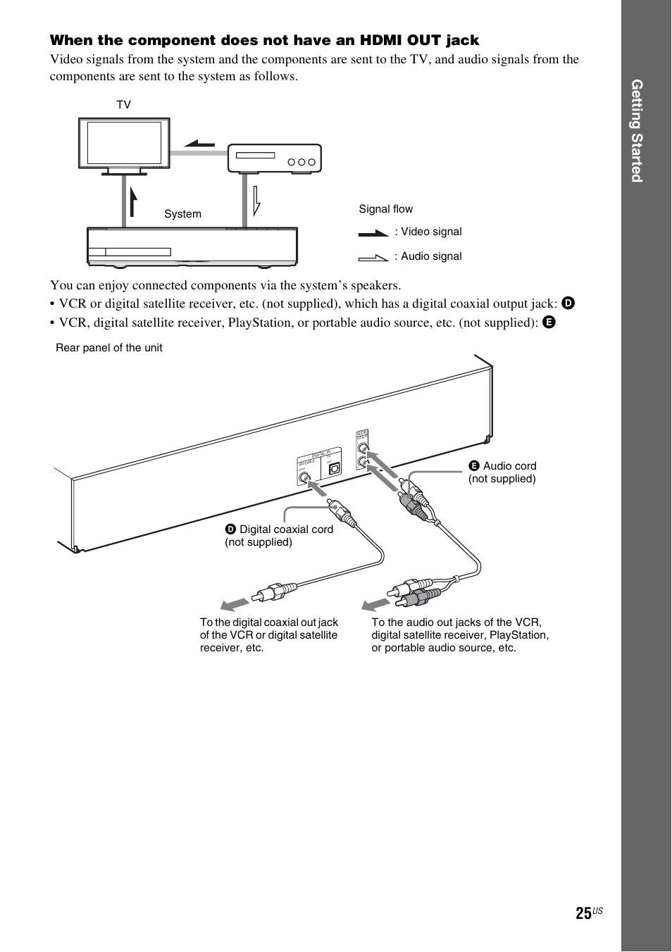 Sony IZ1000W User Manual | Page 25 / 88