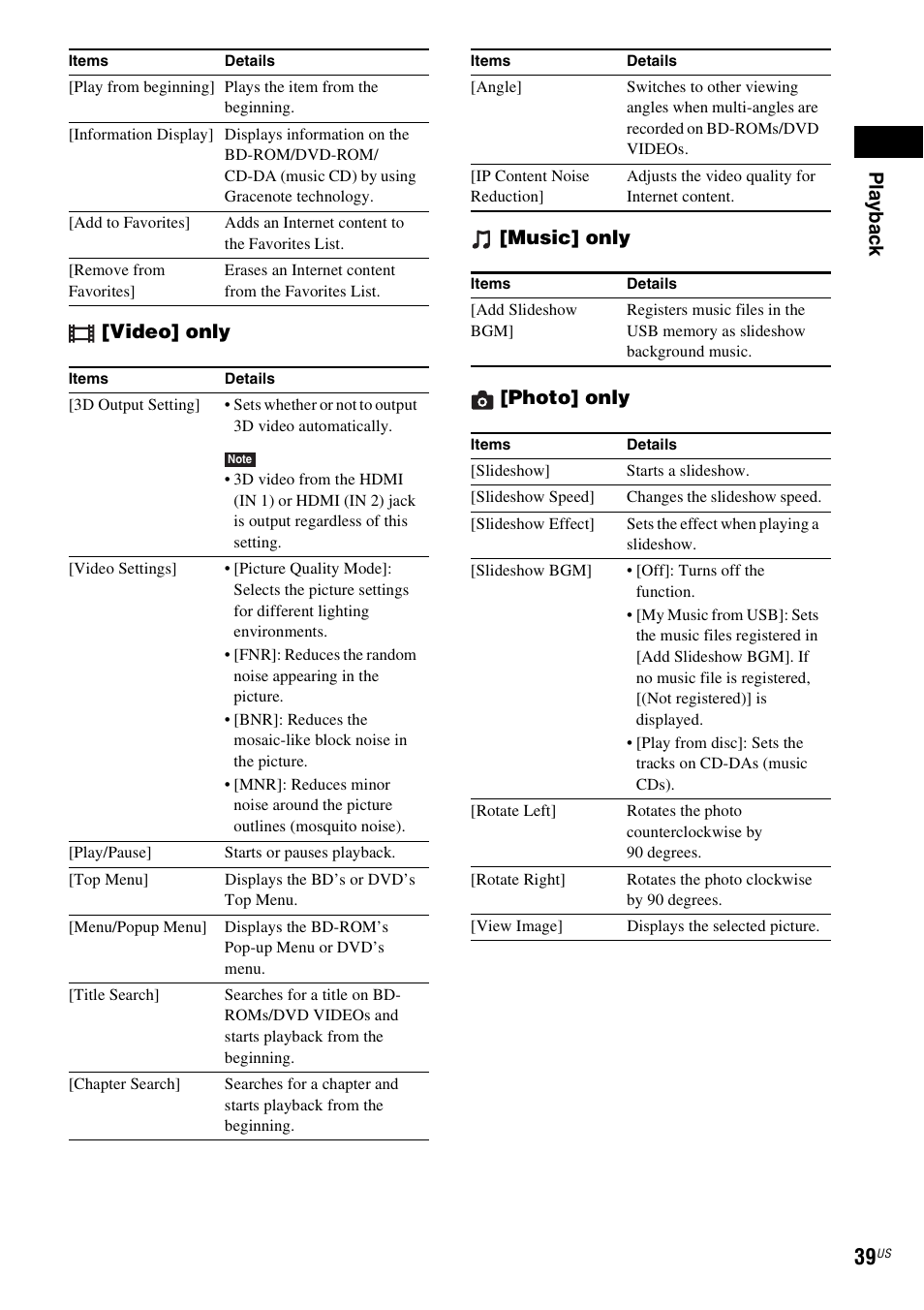 Play b a ck, Video] only [music] only [photo] only | Sony IZ1000W User Manual | Page 39 / 88