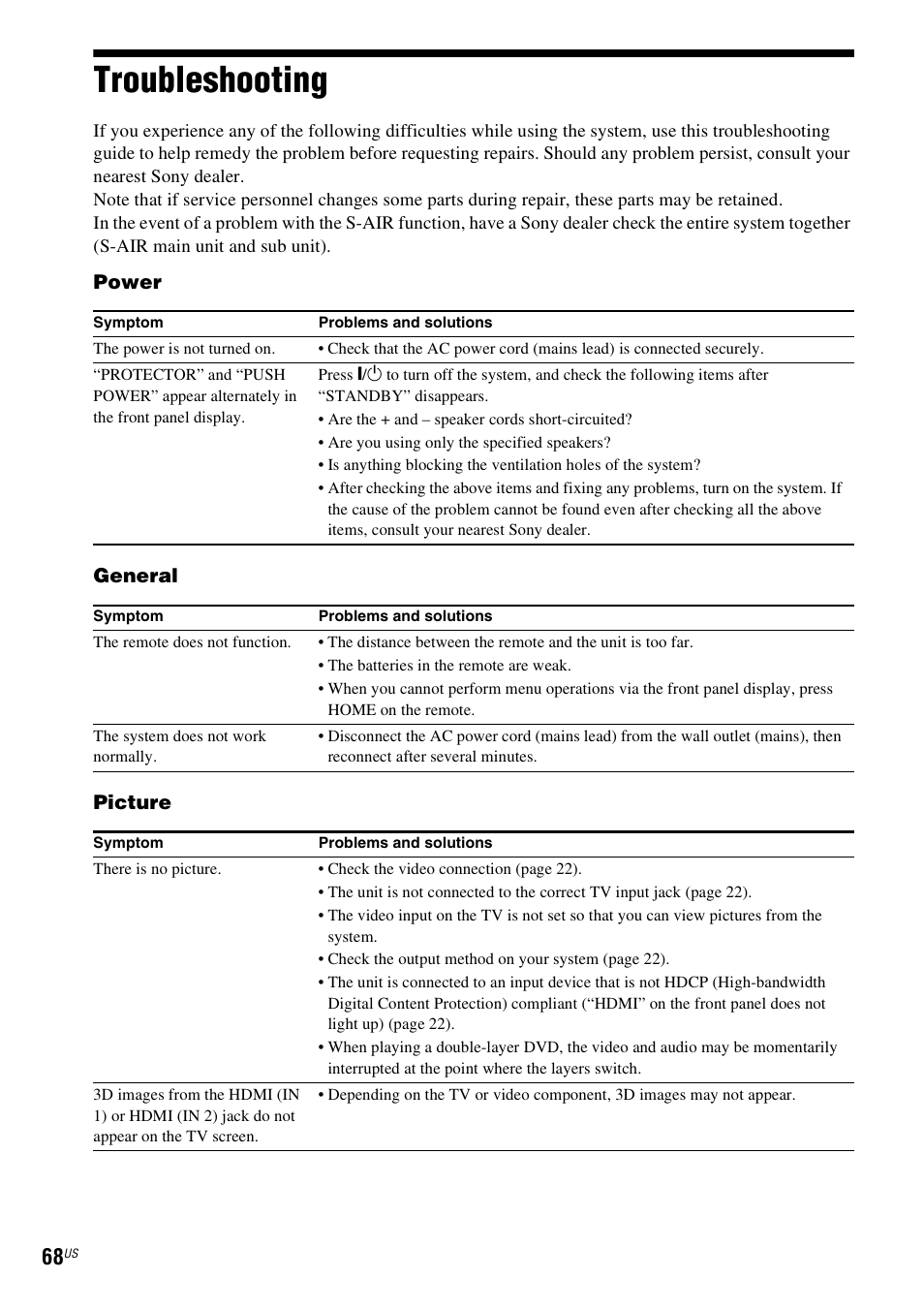 Troubleshooting | Sony IZ1000W User Manual | Page 68 / 88