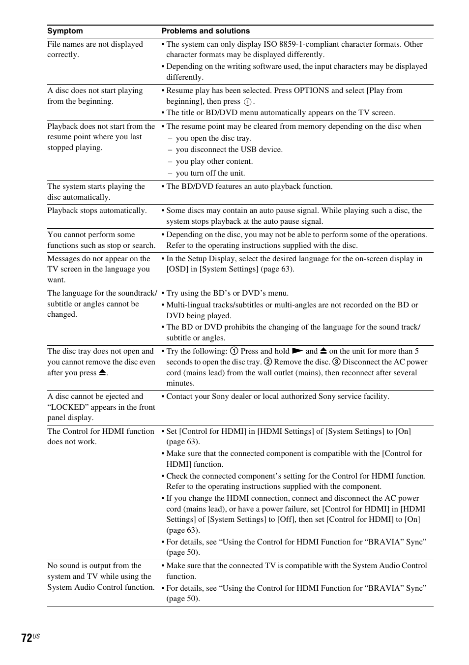 Sony IZ1000W User Manual | Page 72 / 88