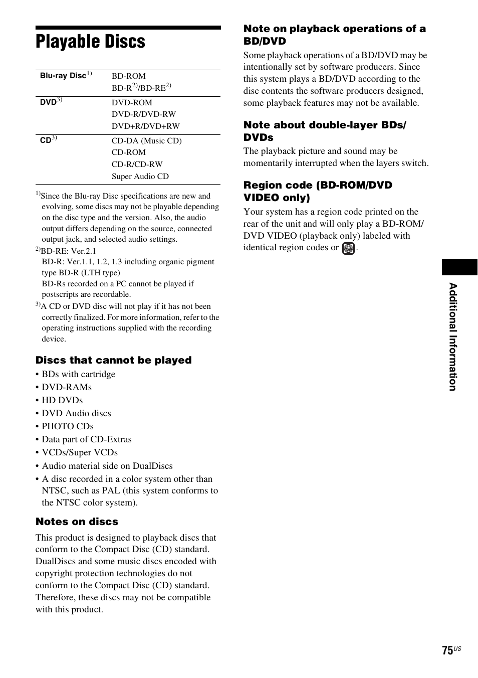 Playable discs | Sony IZ1000W User Manual | Page 75 / 88