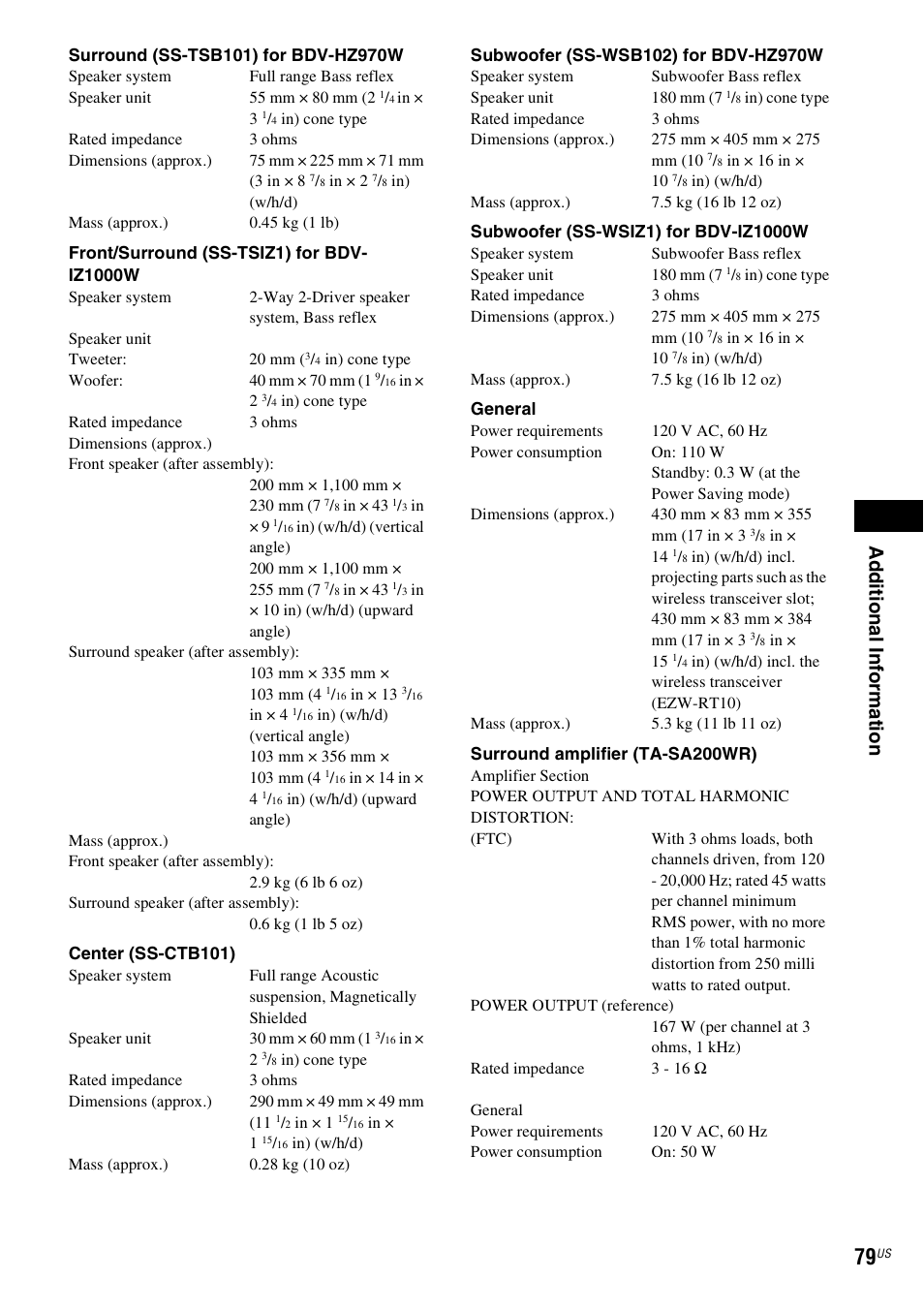 Ad ditio n al inf o rm at ion | Sony IZ1000W User Manual | Page 79 / 88