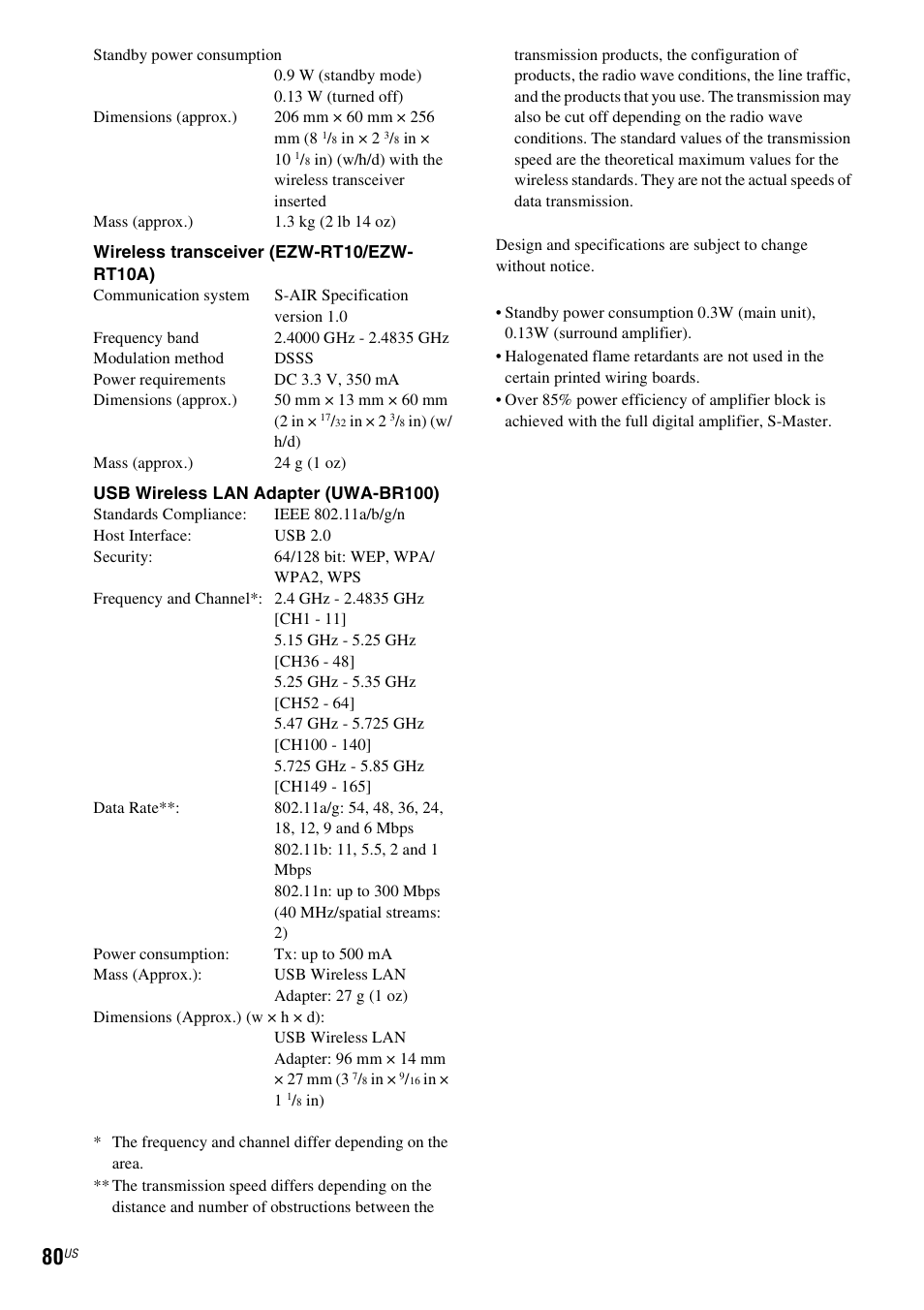 Sony IZ1000W User Manual | Page 80 / 88