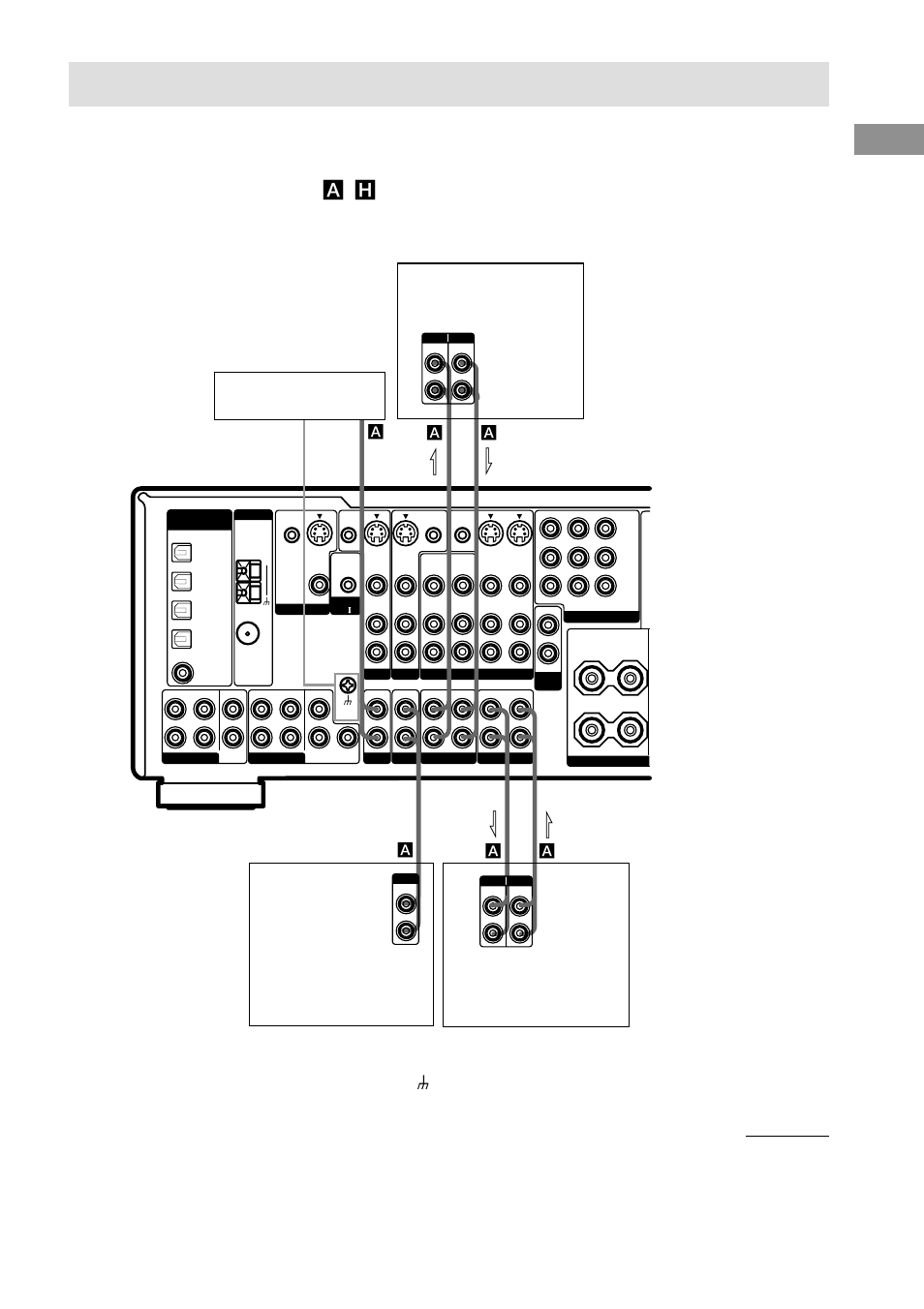 Hooking up audio components, Getting started, Continued | Зa a a a, Ain out з з | Sony STR-DB1080 User Manual | Page 15 / 72