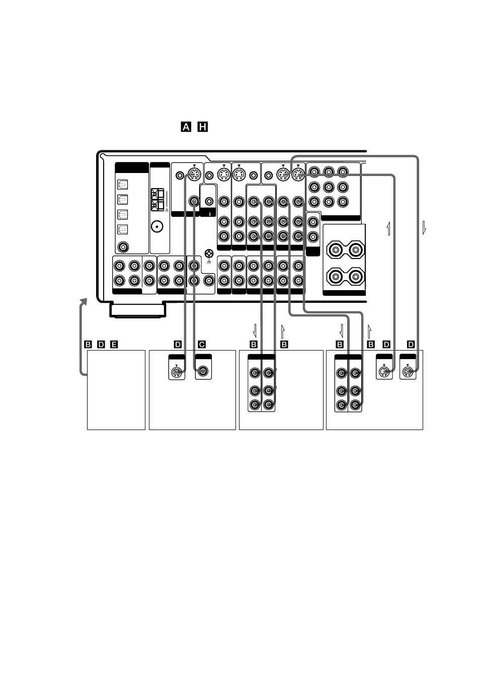 Hooking up video components, Out in з з | Sony STR-DB1080 User Manual | Page 16 / 72