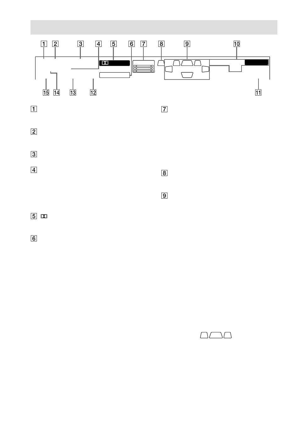 About the indications in the display | Sony STR-DB1080 User Manual | Page 32 / 72