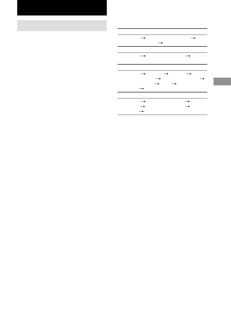 Assigning the audio input, Advanced adjustments and settings | Sony STR-DB1080 User Manual | Page 41 / 72