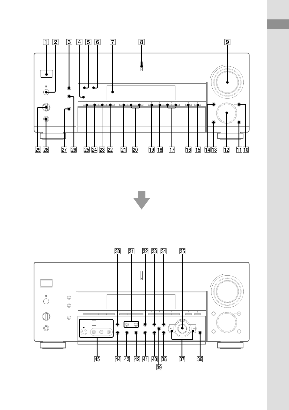 Sony STR-DB1080 User Manual | Page 7 / 72