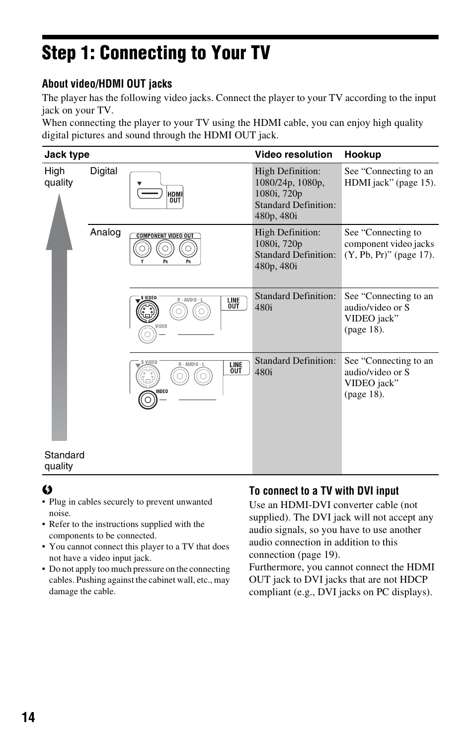 Step 1: connecting to your tv | Sony BDP-BX1 User Manual | Page 14 / 79