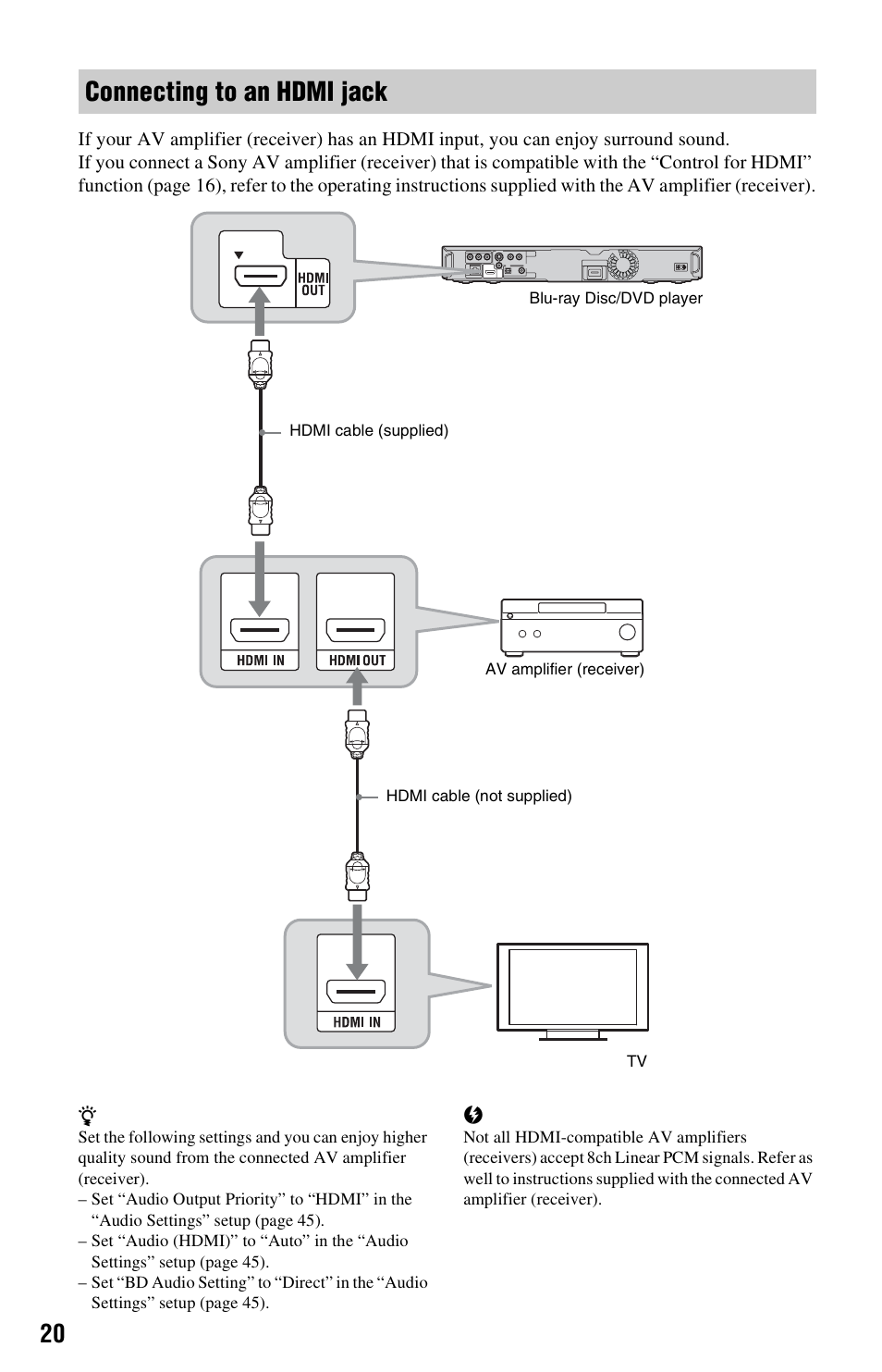Connecting to an hdmi jack | Sony BDP-BX1 User Manual | Page 20 / 79