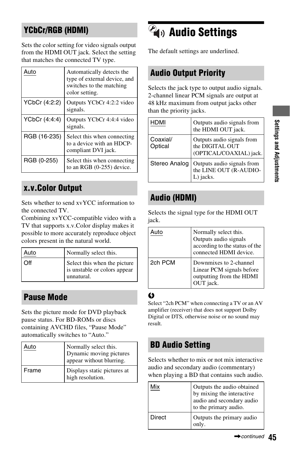 Audio settings, Ycbcr/rgb (hdmi), X.v.color output | Pause mode, Audio output priority, Audio (hdmi), Bd audio setting | Sony BDP-BX1 User Manual | Page 45 / 79