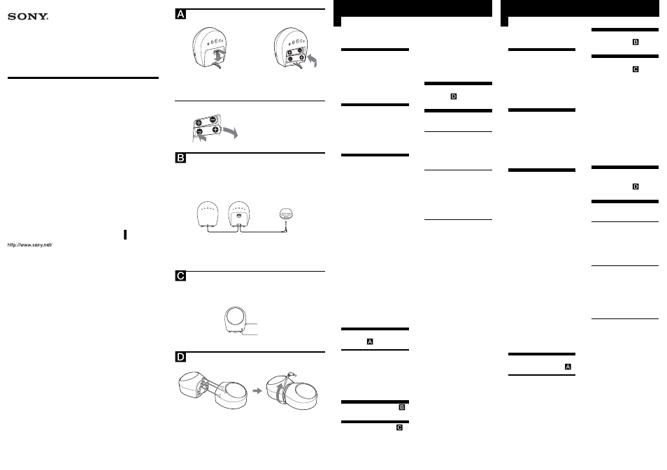 Sony SRS-A5 User Manual | 1 page
