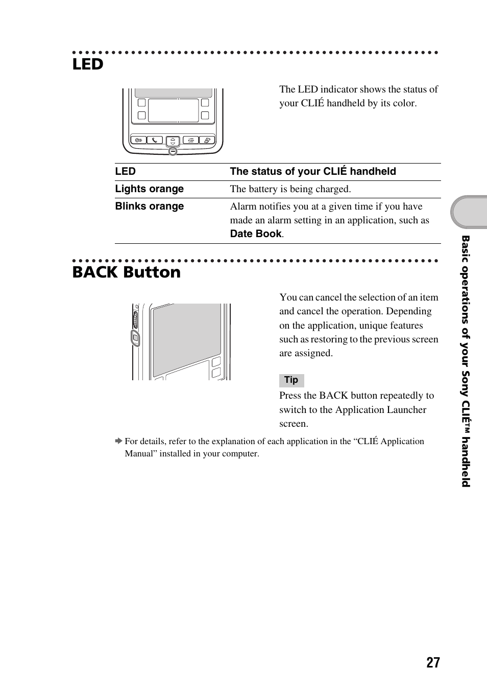 Back button, Led back button | Sony PEG-SJ22 User Manual | Page 27 / 71