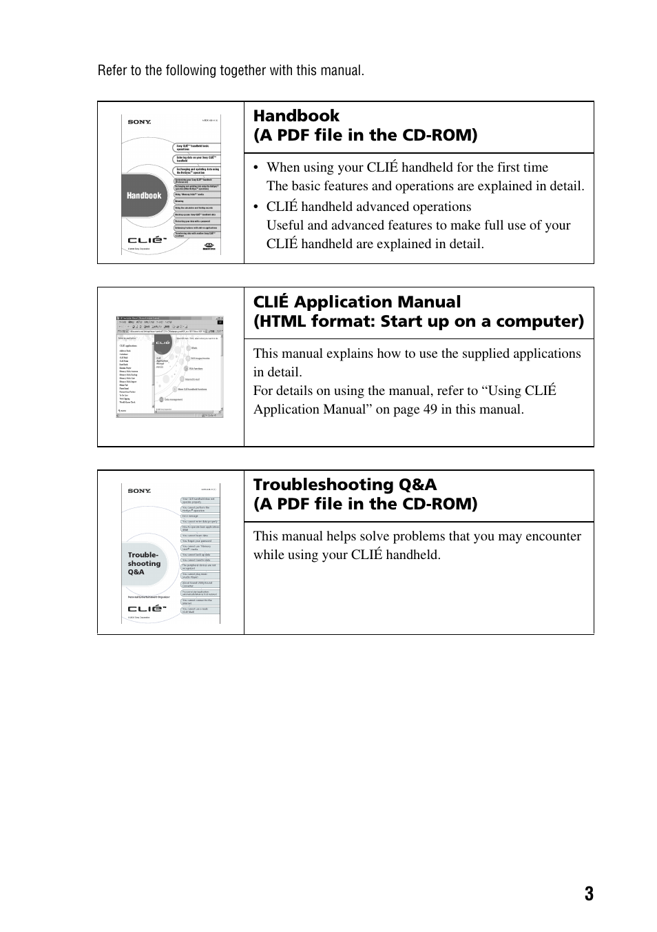 Sony PEG-SJ22 User Manual | Page 3 / 71