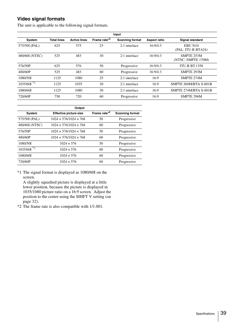 Video signal formats | Sony LMD-2140MD User Manual | Page 39 / 43